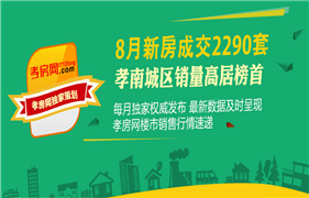2017年孝感8月新房成交2290套 